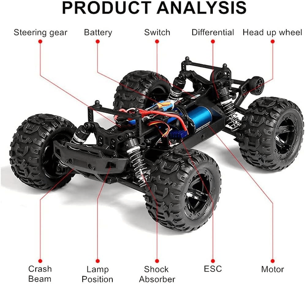 rc-monster-off-road-truck kids toy in Pakistan | Zilonay