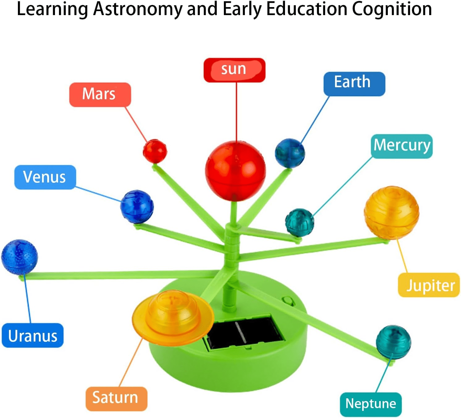 3d-solar-system-science-kit kids toy in Pakistan | Zilonay