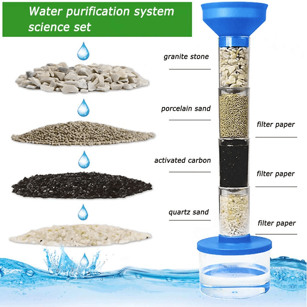diy-water-purification-science-kit-for-kids kids toy in Pakistan | Zilonay